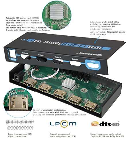 4K HDMI Splitter 1 in 4 Out, Farstrider 4K HDMI Splitter Switcher Intelligent Hub 4K Full HD 1080P 3D Compatible for TV PC Laptop Xbox 360 one, PS4 PS3,Nintendo Switch, Roku Fire Stick, Blu-ray player 4