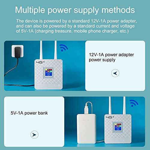 4G LTE Router with SIM Card Slot, 150Mbps WiFi Hotspot Routers with Smart Color Screen Wireless Internet Router for Towns, Hospitals, Factories, Multiple SIM Bands(US) 3