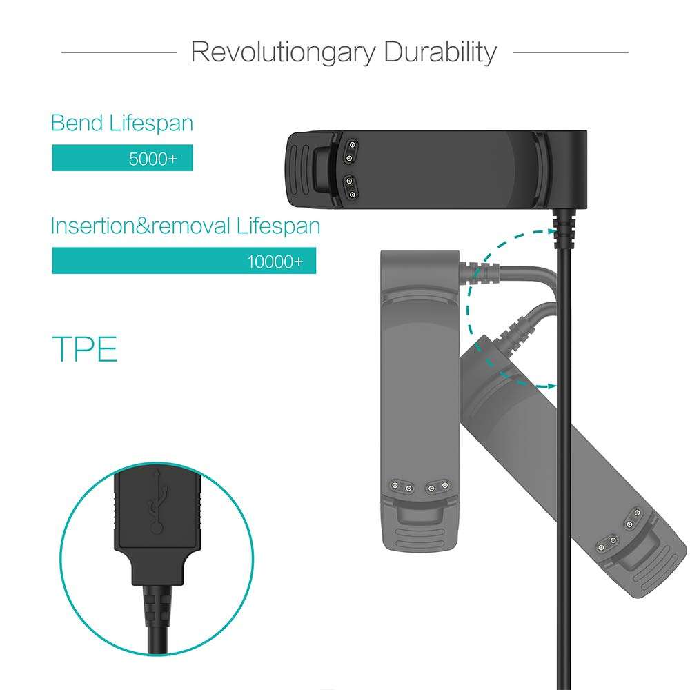 TUSITA Charger Compatible with Garmin Fenix, Fenix 2 Special Edition, D2, Quatix, Tactix GPS Watch - USB Charging Cable Clip Cradle 100cm - Smartwatch Accessories 3