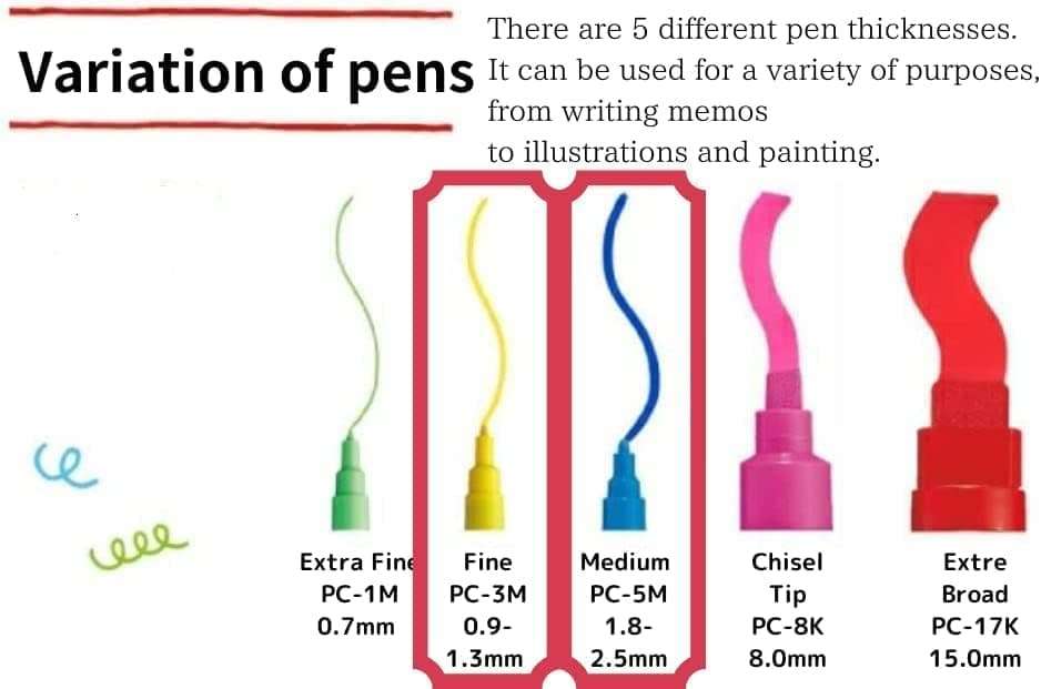 POSCAA Umi PC-5M7C Marker Paint Pen, Medium Point Pen Tip, Set of 7 Markers | Water-based Pigment Ink | Exclusive Vibrant Colors & Best in Class Ink Flow Performance | Limited Edition - Japan Model 4