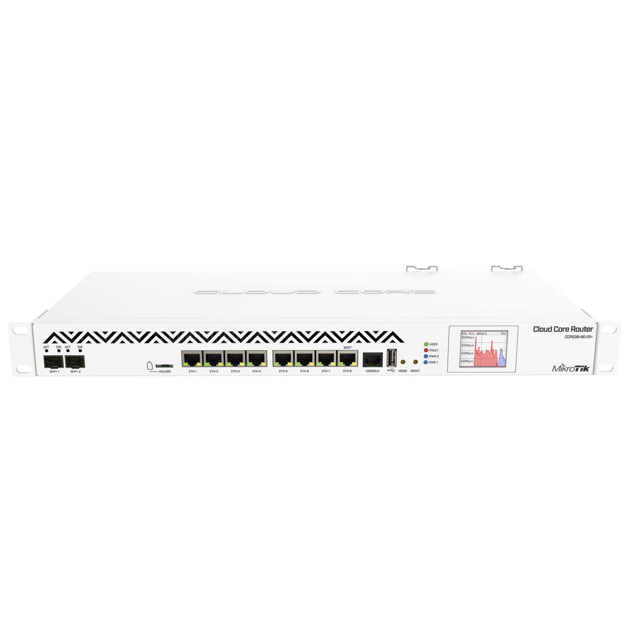 Mikrotik CCR1036-8G-2S+ 36 core CPU, Cloud Core Router, 8x Gigabit ports, 2x SFP+ ports, Color touchscreen LCD, 4GB. 1
