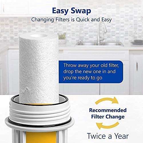 Care N Made® RO Quick FIT NRV(Non Reverse Valve) Cum Check Valve Size 1/4" Pack of 5 4