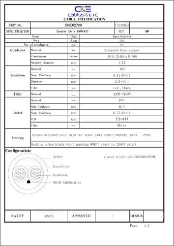 250ft (76m) Pro Series 18 Gauge 2-Conductor Speaker Wire (250 Feet / 76 Meter) White 99.9% Oxygen Free Copper ETL Listed & CL2 Rated with White PVC Jacket (for in-Wall Installation) (CNE780012) 2