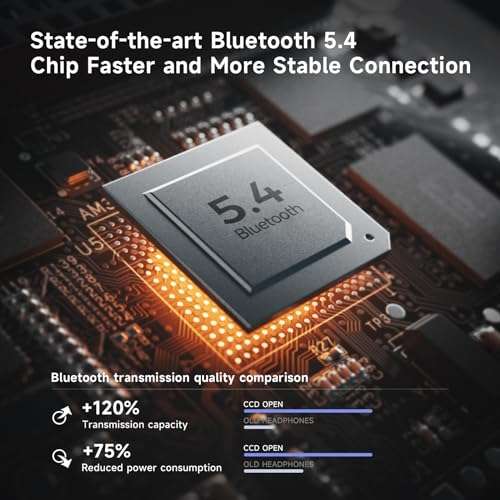 Open Ear Clip Headphones, Wireless Earbuds Bluetooth 5.4 Sport Clip-on Earphones with 4HD Mics, 65H Playtime & LED Display, True Wireless Bluetooth Ear Buds Compatible with Android iOS/Samsung-Brown 3