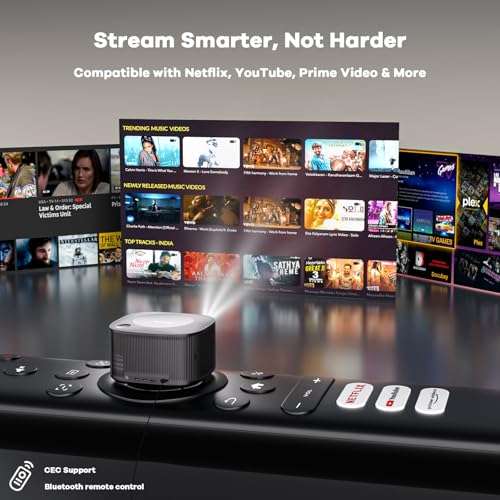 Projector-4K with WiFi and Bluetooth:[2500 ANSI/40W Dolby Audio/Official Licensed Apps], Outdoor-Projector with Smart OS 2.0 & AI Auto Focus,ONOAYO ONO5Pro Smart Movie Projector for Indoor/Outdoor Use 4