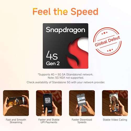 Redmi A4 5G (Starry Black, 4GB RAM, 64GB Storage) | Global Debut SD 4s Gen 2 | Segment Largest 6.88in 120Hz | 50MP Dual Camera | Free 33W Charger in Box 3