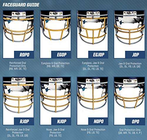 Schutt Sports FB Varsity Z10 Tropo SW Faceguard, Navy 4