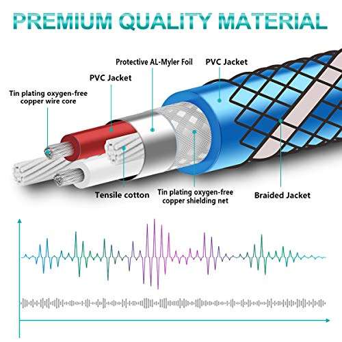 AUX Cable,EMK 3.5mm Nylon Braided Auxiliary Audio Cable [24KGold-Plated,Hi-fi Sound Quality] Tangle-Free AUX Cable for Headphones,Laptop,Phones,Tablets,MP3 Players,Car Stereos and More (3.3ft/1m) 5