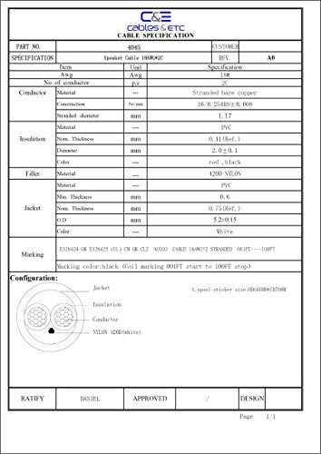 100ft (30m) Pro Series 18 Gauge 2-Conductor Speaker Wire (100 Feet / 30 Meter) White 99.9% Oxygen Free Copper ETL Listed & CL2 Rated with White PVC Jacket (for in-Wall Installation) (CNE729206) 2