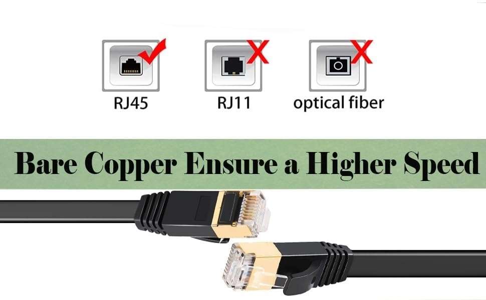 MATEIN Cat7 Ethernet Cable, 50 Ft Network Cable Compatible with Xbox PS4, High Speed Flat Internet Cord Compatible with Clips Rj45 Connector Computer LAN Wire, Ethernet Switch, Router, Coupler 5