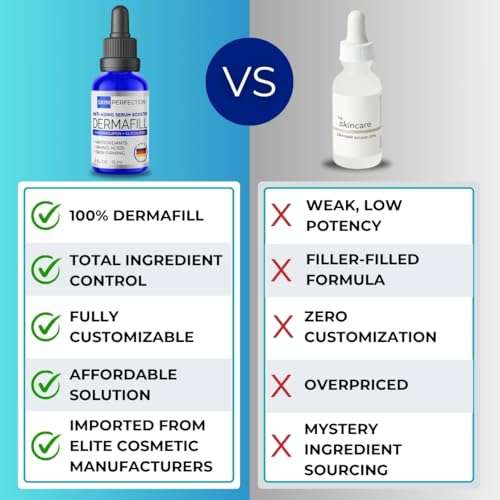 Skin Perfection Adipofill Wrinkle Filler - Anti Aging Serum with Patented L-ornithine Amino Acid for Plump Up Under-eye Hollowness & Nasolabial Lines - Diy Face Serum for Women Mix with Any Skincare 3