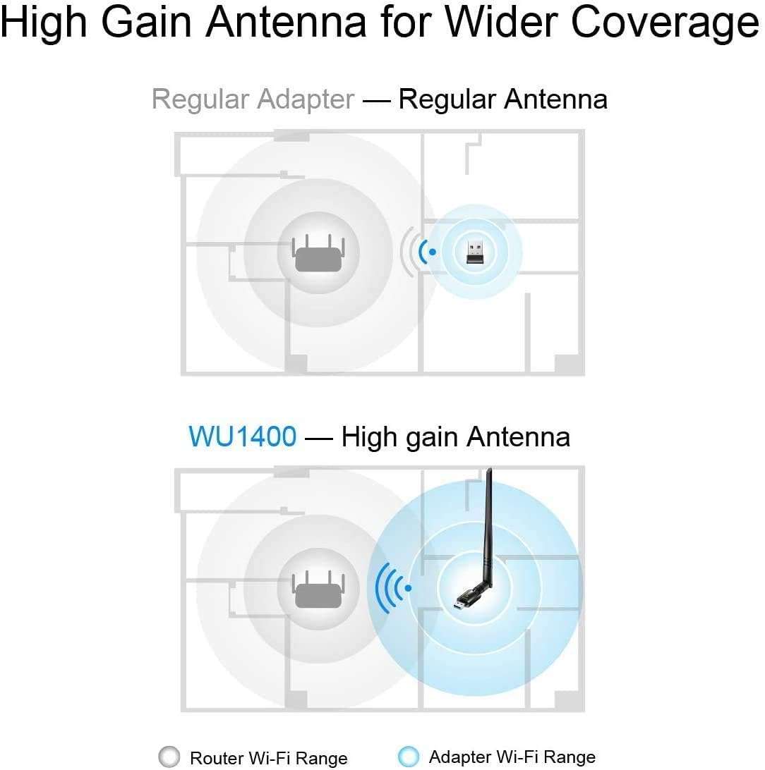 Madhabi USB WiFi Adapter with Antenna – Dual Band 1200Mbps Wireless Network Card for Desktop PC & Laptop | 2.4GHz/5GHz 802.11ac High-Speed Internet Dongle | Windows Compatible – Black 6
