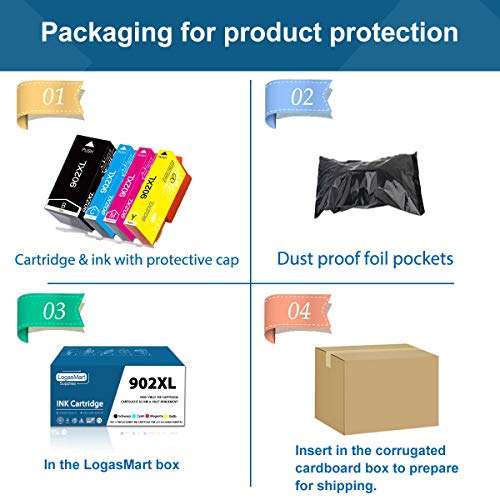 LOGASMART Compatible Ink Cartridge Replacement for HP 902 902XL Ink Cartridge for HP Printer Combo Pack to Use with OfficeJet Pro 6978 6975 6958 6950 6962 Printers (1 Black|1 Yellow|1 Magenta|1 Cyan) 5