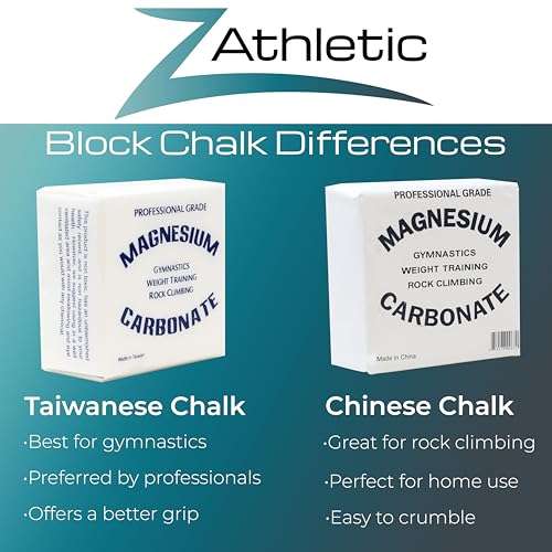 Z Athletic 8 Blocks of 2oz Chalk Total 1lb for Gymnastics, Weightlifting, Rock Climbing, Crossfit 3