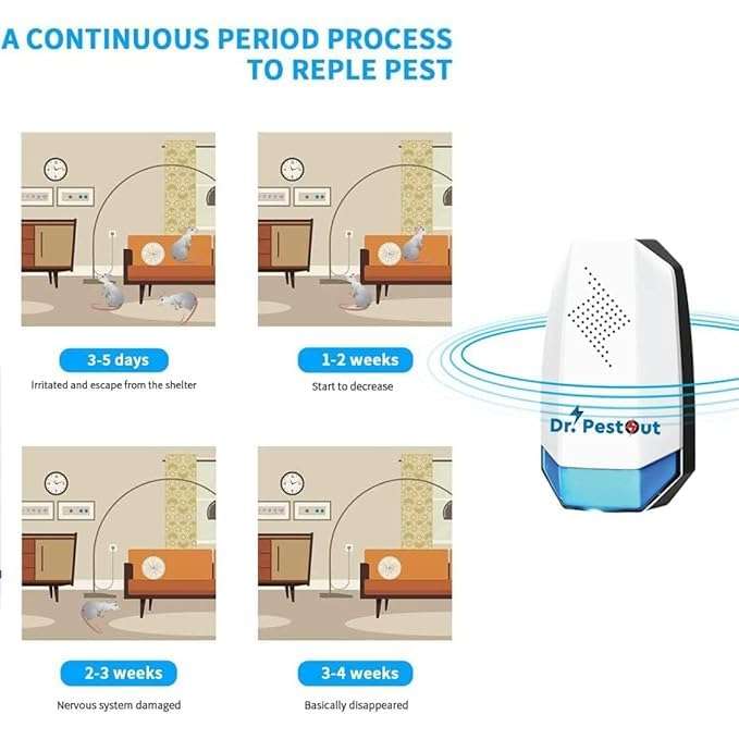 Electric Pest Repellent Machine for Lizards, Rats, Cockroaches, Mosquitoes, Ants, and Rodent Control (Pack of 6) 4