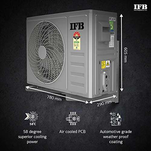 IFB 1.5 Ton 5 Star Twin Inverter Split Fastcool Silver Series AC (Copper, PM 0.3 Filter, IACI18SA5G3C, 2021 Model, Ivory Matte) 5