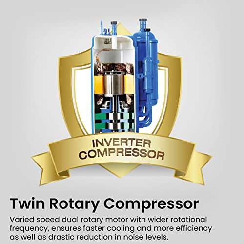 Godrej 1.5 Ton 5 Star Inverter Split AC (GIC 18IGC5 WUA,White, Copper, R290 refrigerant) 2