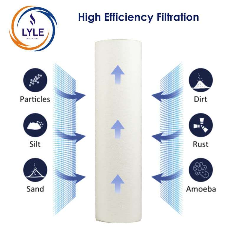LYLE EASY TO FIND 2 Pcs Sediment Filter 6 Inch Candle/RO Filter/Pre Filter/Spun Filter Compatible with Pureit Water Purifier Comes with Opening Spanner 5