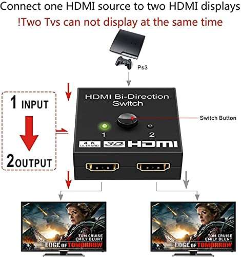 NSinc - Bi directional 2 Port HDMI Bi directional Switch Splitter, 2 Port Bi-Directional Manual HDMI Switch 2 in 1 Out or 1 in 2 Out Splitter Supports 4K 2K 3D Full HD 1080p 2
