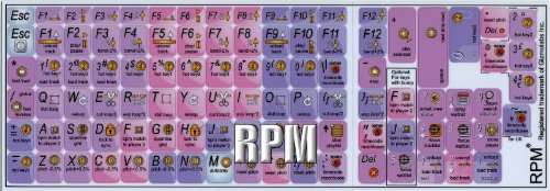 NEW GIZMOLABS RPM STICKERS FOR KEYBOARD FOR LAPTOP, DESKTOP AND NOTEBOOK 3