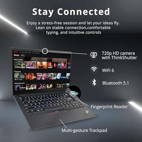 Lenovo ThinkPad E14 Gen 5 Business Laptop, 14" FHD+ Display, AMD Ryzen 7 7730U (Beat i7-1255U), 128GB RAM, 8TB SSD, FP Reader, Backlit Keyboard, HDMI, RJ45, Wi-Fi 6, Windows 11 Pro, Black 5