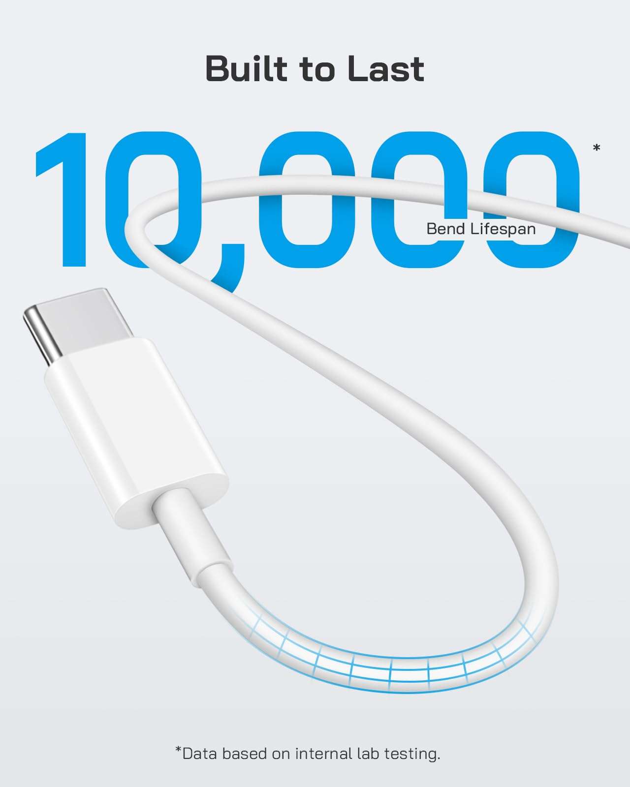 CXX i Phone 17 16 15 Charger Fast Charging-20W USB C Power Brick with 6Ft Type C to C Cord for i Phone 17/17 Pro/17 Air/17 Pro Max/16/16 Pro/16 Plus/16 Pro Max/15 Series, iPad Pro & More [3 Pack] 4