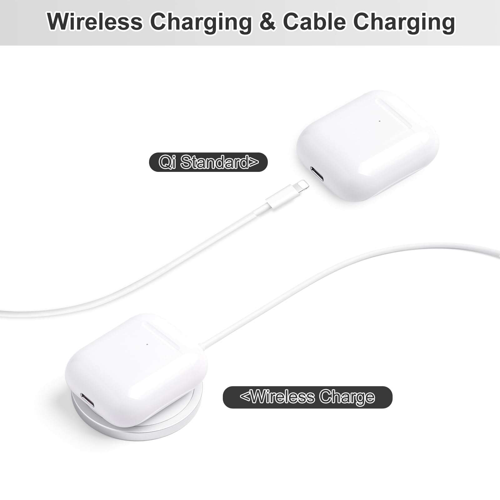 Wireless Charging Case Replacement Compatible for Airpod 1st & 2nd Generation Charging Case Bluetooth Pairing Sync Button Support Wired & Wireless Charger Case NO Earbuds 6