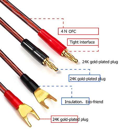 HiFi OFC Speaker Cable with Banana Plug to Y Spade Plug, 4mm Banana Plug to Fork Plug Speaker Wire Cord Jumper Cable for Speaker Amplifier -2PCS (2M) 2