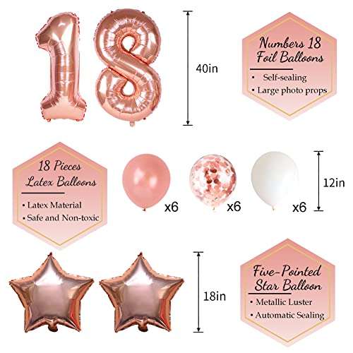 Rose Gold 40th Birthday Decorations - Banner, Balloon Numbers, Cake Topper, Curtain, Sash & Backdrop 4