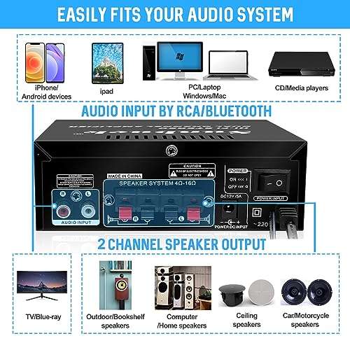 2023Newest USB Audio Interface& Amplifier 4