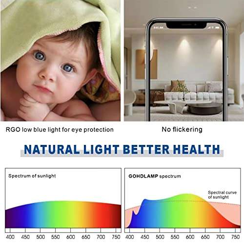 Dimmable GU10 LED Light Bulb, 5W 50W Equivalent, Neutral White, Standard Base, Pack of 6 - Ideal Replacement for Recessed and Track Lighting. 6