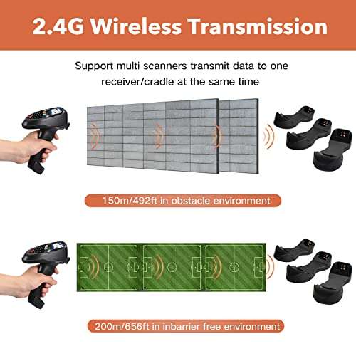 Trohestar N6 Wireless Barcode Scanner Inventory Scanner CCD Handheld Barcode Scanner with 2.4GHz Wireless & Wired Connection Portable Barcode Reader for Windows, Mac, Android, iOS (N6-1D) 4