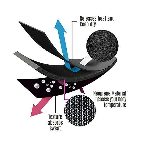 Optimum Sweat Slim Weight Loss Belt (Waist Trimmer) for Men & Women - Single Unit (Black, Medium) 5