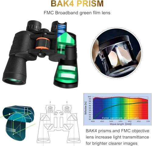 ETZIN Binoculars for Adults - 20x50 Roof Prism Binoculars with Smartphone Adapter Carry Case - BAK4 Prism FMC Lens with Low Light Vision - HD Powerful Boculars for Bird Watching, Hunting, Wildlife. 3