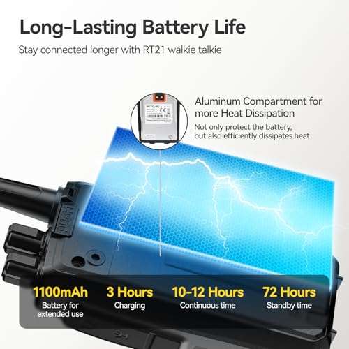 Retevis RT21 Walkie Talkies for Adults, 2 Way Radios Walkie Talkies Long Range, Portable FRS Two Way Radios with Earpiece, Handfree, for Government Education Churches Dealers(10 Pack) 3