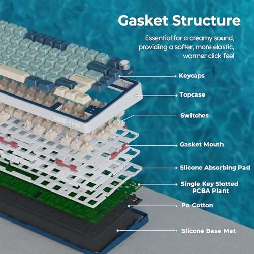 RK ROYAL KLUDGE R75 Wireless Mechanical Keyboard, 75% Percent Custom Gaming Keyboard Gasket Mount RGB Backlit with Knob & PBT Keycaps, BT5.1/2.4GHz/USB-C, Hot Swappable Cream Switch 6