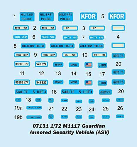 Trumpeter TRU07131 Model Kit, Various 3