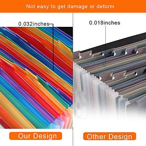 Multicolored Files Folder Organizer (24 Pockets) Accordion A4 Expandable File Organizer, High Capacity with Cloth Edge Wrap and File Guides Wallets Stand Bag for Office/Business/Study (Filefolder24) 5