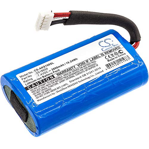 BORNMIO Replacement Battery for Anker SoundCore Boost 2S18650 (2600mAh)