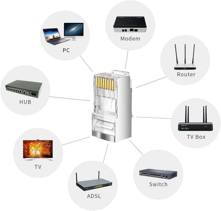 FEDUS RJ45 STP Connector Pack 4 Cat5, Cat5E, Cat6, Shielded RJ45 Nickel Plated 8P8C Ethernet Modular LAN Crimp Module Plug FTP STP Network Crimping Plug Ethernet Network Cable Plug 4