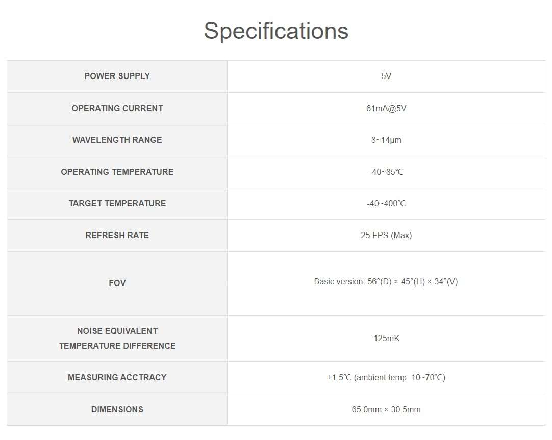 Long-Wave IR Thermal Imaging Camera HAT (B) for Raspberry Pi, Basic Version (45° FOV), Raspberry Pi IR Camera, 80×62 Pixels IR Array, Standard 40PIN GPIO Header (Thermal-45 Camera HAT (B)) 6