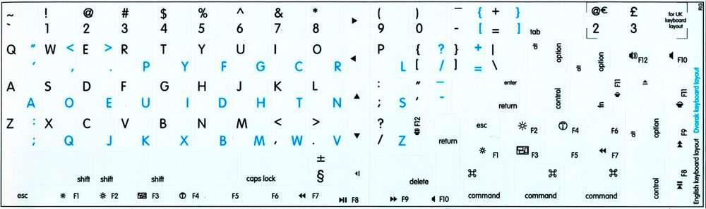 Apple NS Dvorak - English Non-Transparent Keyboard Decals Black OR White Background for Desktop, Laptop and Notebook (White Background) 3