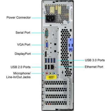 Lenovo ThinkCentre M92p High Performance Small Factor Desktop Computer, Intel Core i5 CPU up to 3.6GHz, 8GB DDR3 RAM, 1TB HDD, DVDRW, Windows 10 Professional (Renewed) 4