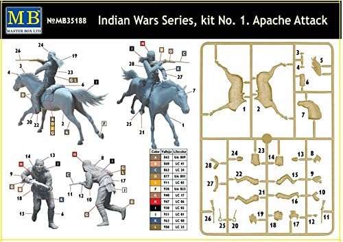 Master Box Bundle LOT Indian Wars Series Full Set 1/35 35188 35189 35191 35192 6