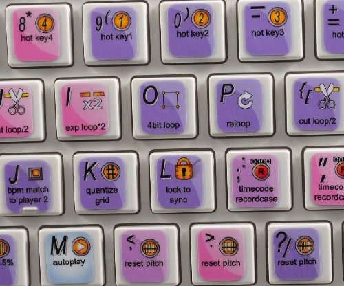 NEW GIZMOLABS RPM STICKERS FOR KEYBOARD FOR LAPTOP, DESKTOP AND NOTEBOOK 4