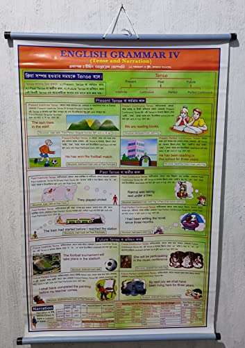 Wall Hanging " English Grammar III Bengali (BOTH SIDE PRINT)" wall chart 2