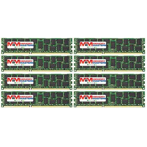 DIMM DDR3 PC3-10600 1333MHz Single Rank RAM Memory. 4GB KIT (2 x 2GB) For Fujitsu-Siemens Celsius Server Series J380 J510 M470 M470-2 M720 R570 R670 T670 W380 W510 W520 X5.