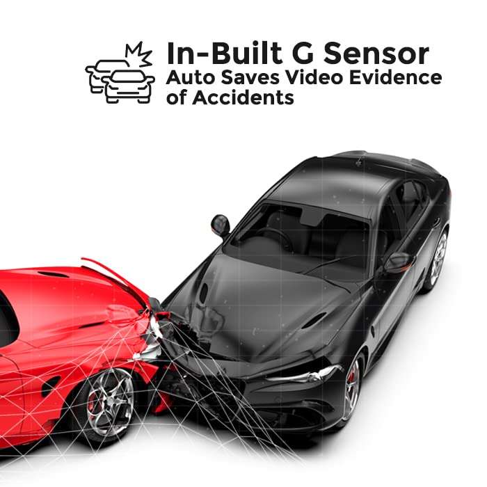 PROCUS IRIS - Car Dashcam | FHD 1080P | Wide Angle Lens | Car Camera with Recording | Motion Detector (without wifi) 3