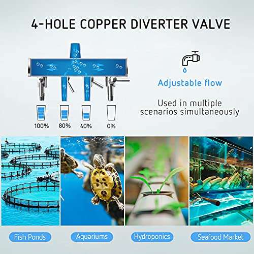 VIVOSUN 285 GPH Air Pump 9.5W 4 Outlet 18 Liter/Min for Aquarium and Hydroponic Systems 3