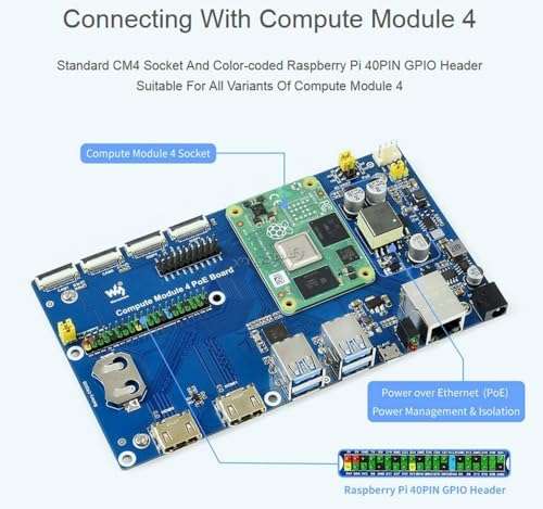 Raspberry Pi Compute Module 4 IO Board Support PoE Feature for All Variants of CM4 with HDMI Port/2x MIPI CSI Camera Port/DSI Display Port etc 5